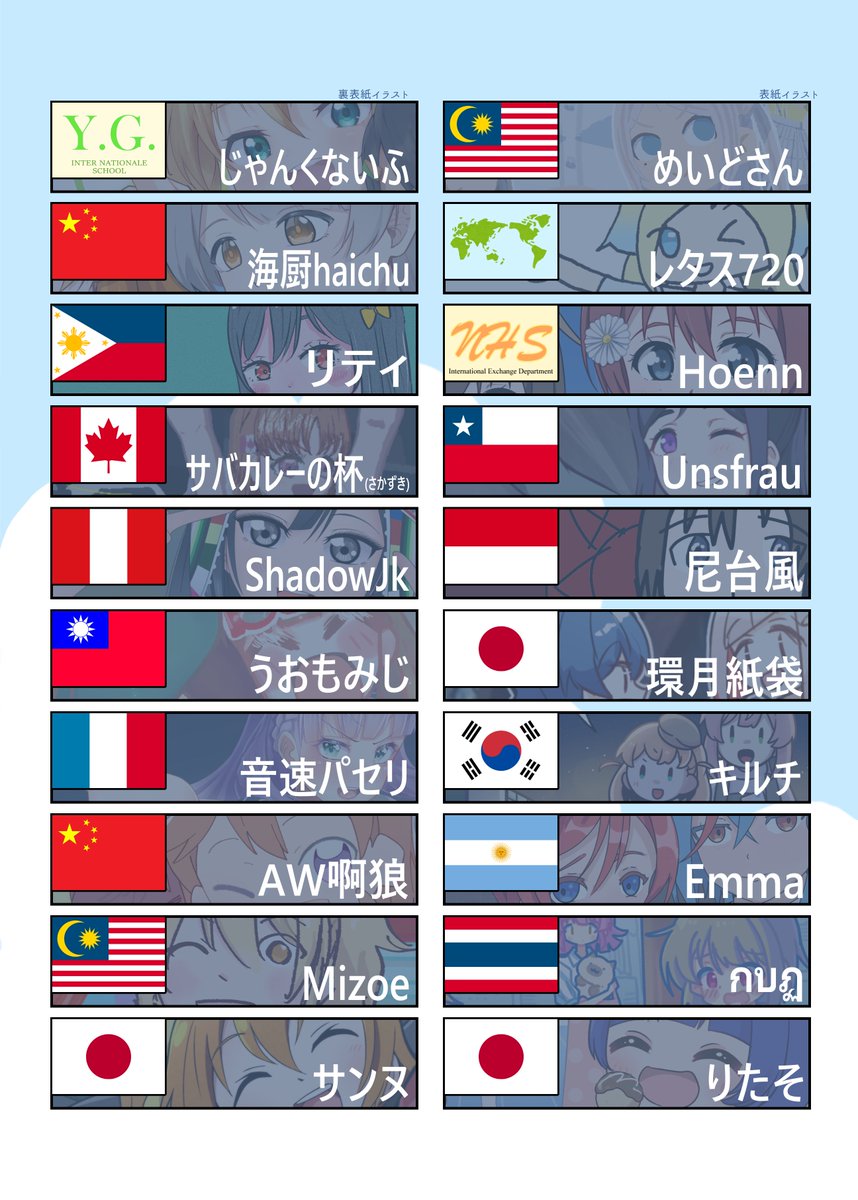🇯🇵🇦🇷🇮🇩🇨🇦🇰🇷🇹🇼🇹🇭 🇨🇱🇵🇭🇫🇷🇵🇪🇲🇾🇨🇳
本誌には13チーム、20名の参加者が登場！
特別なチームもいるようです👀
#世界合同