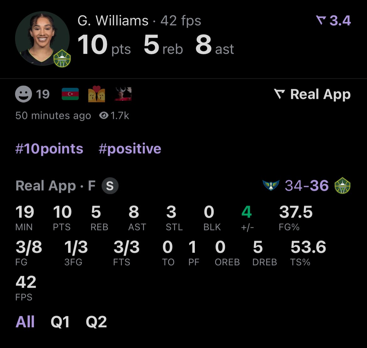 WomensHoops_USA's tweet image. EIGHT assists for Gabby in the FIRST HALF 😮💨