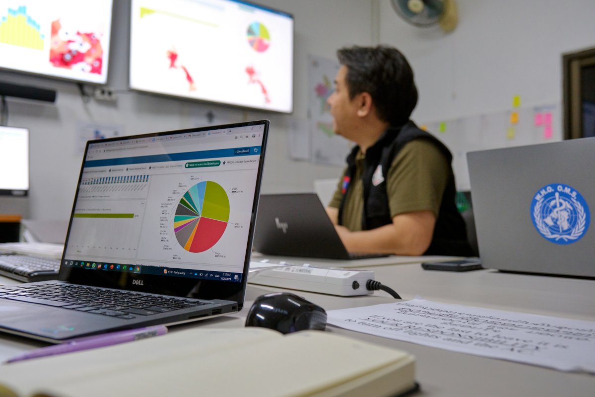 WR_LaoPDR's tweet image. Effective #outbreak action requires evidence
Great seeing WHO support improve use of surveillance, lab, hospital, community & online data in 🇱🇦 to assess public health risks - enabling faster detection & response
So far in 2025, we’ve supported 7 multi-source assessments🦠☑️