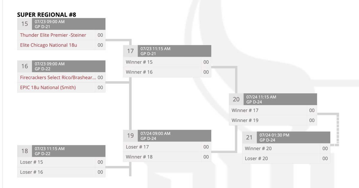 Very grateful to be playing at Alliance Nationals and for making it to Tier 1! See ya in the morning!