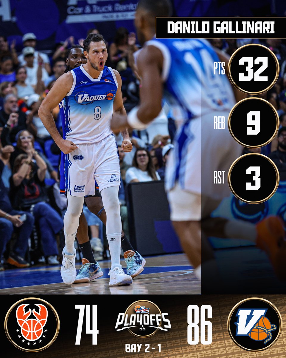 bsnpr's tweet image. 🤠 Bayamón defiende la casa y toma ventaja 2-1 en la Final de Conferencia 🔥
➡️ Próximo Juego #4, 24 de julio a las 8PM con la visita de Bayamón en Santurce
#LaMásDura