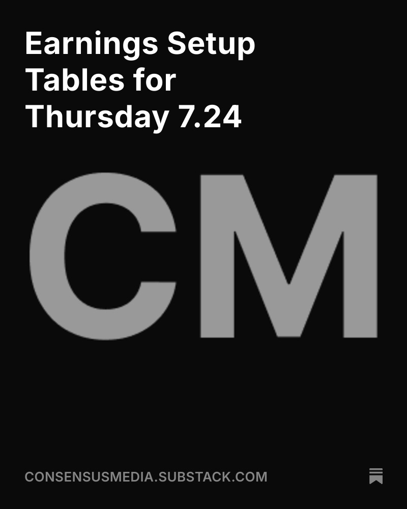 ConsensusGurus's tweet image. Earnings Setup Tables for Thursday 7.24
Included names: ALK, AMTB, APH, ASGN, BANC, BDN, BKU, BNED, BPOP, BRKL, BSX, BWB, CADE, CBAN, CCI, CCS, CFFN, CHCO, CHDN, CLB, CME, CMG, COOP, CSX, CVBF, CVLG, CYH, DBIN, EGBN, EGP, EPRT, ESRT, FAF, FCBC, FCX, FI, FPI, FRME, FSBC, FSBW,…