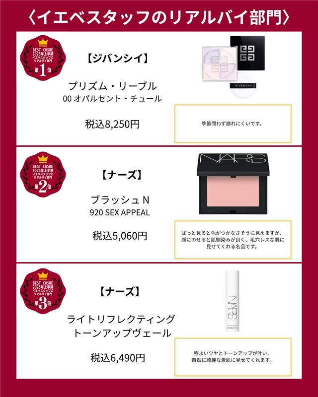 AmuseBeaute's tweet photo. スタッフのリアルバイ部門、上期新作部門の結果はこちら💁‍♀️ https://t.co/CfogCcqRxC