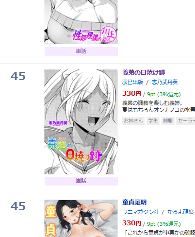 久しぶりにDLsiteの単話ランキングに帰ってきてた! いつもは縛ったり道具使いまくったりしてるからちょっとパンチ不足かもしれないけど巨乳のお義姉さんが女装させてる義弟の日焼け跡を愛でながらエッチしまくるお話だよ!