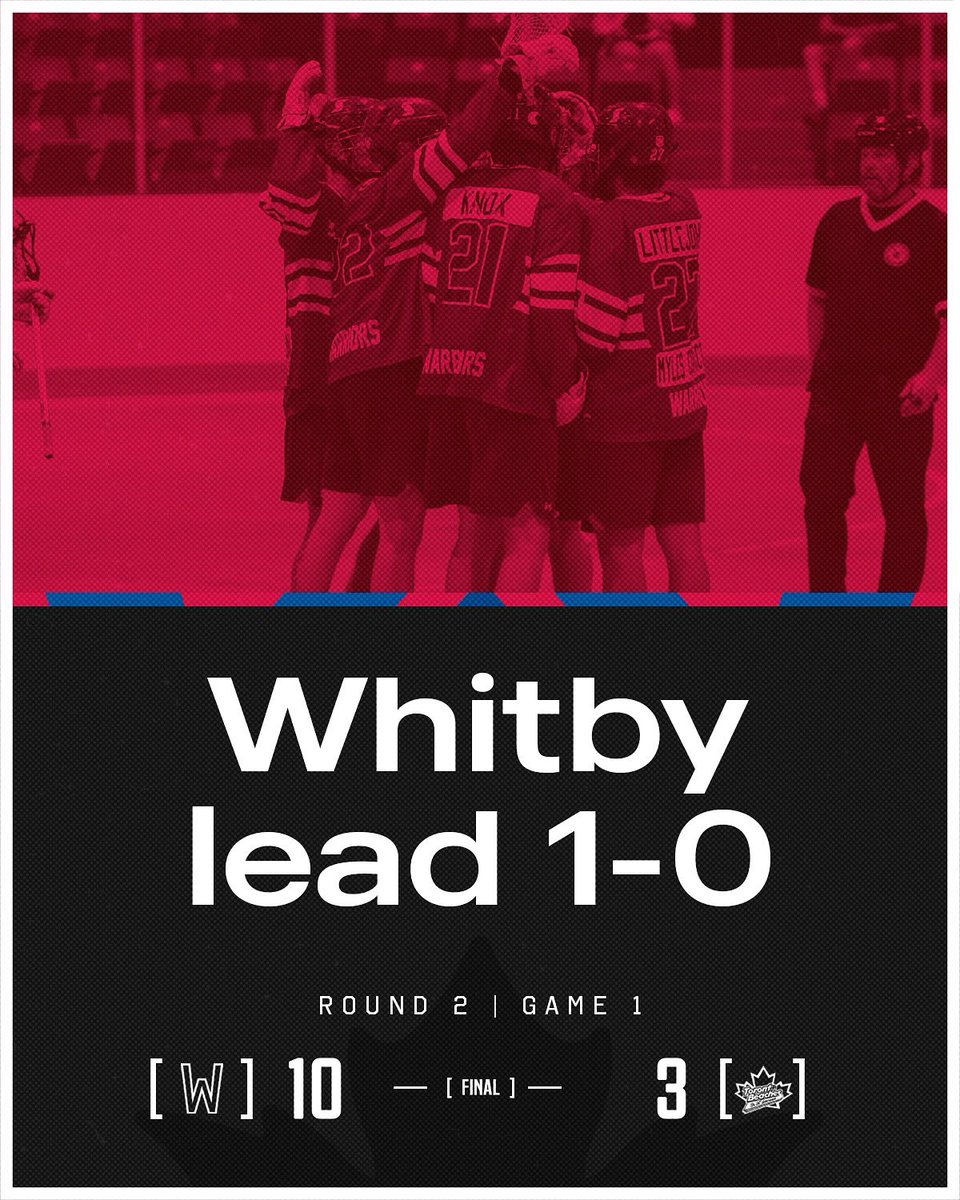 TheOJLL's tweet image. A commanding win see the Warriors take Game One of the series over the Beaches.