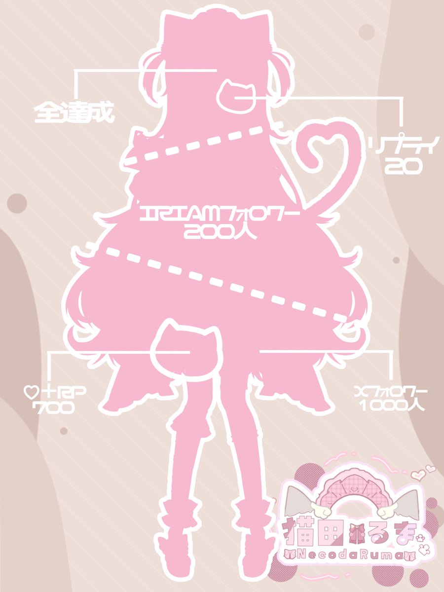 【#立ち絵公開チャレンジ】

「テメェのハートに萌え萌えきゅん🫶🏻見習いメイドの猫田るまだよ。」

🐾個人勢
🐾歌うま
🐾のんびりダラダラ
🐾立ち絵公開の後は歌みた公開チャレンジ

IRIAM ➜➜ web.iriam.app/s/user/ti35vm9…