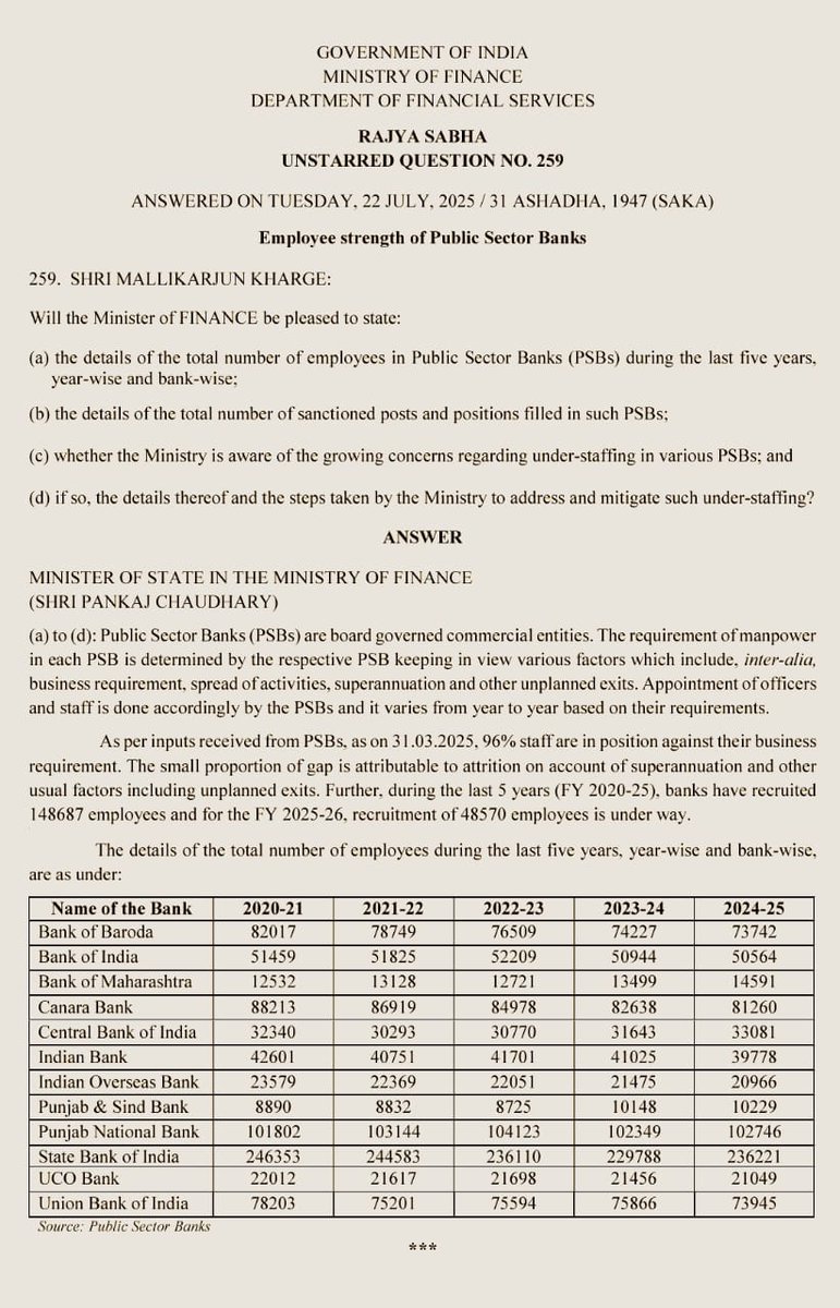 Public Banks aren't Under Staffed: Govt