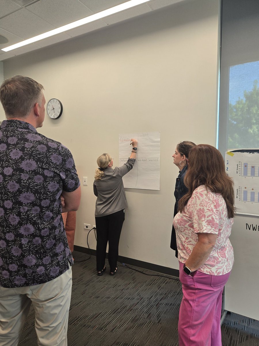 MrsJimenez03's tweet image. Fortunate to work in a school district that values Dual Language programming. I highly recommend this amazing Admin Academy: Effective Leadership in a Dual Language District: Sucess for all! @GrupoAdelante #WeareASD4