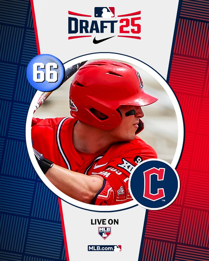 JonathanMayo's tweet image. Supplemental 2nd-rd @MLBDraft pick Aaron Walton signs w/@CleGuardians for $1.1 mil (pick 66 value = $1,320,400). @ArizonaBaseball OFer had transferred from @SamfordBaseball, cut down on swing/miss, still got to pop, can run/play CF. Harrison Bader comp?