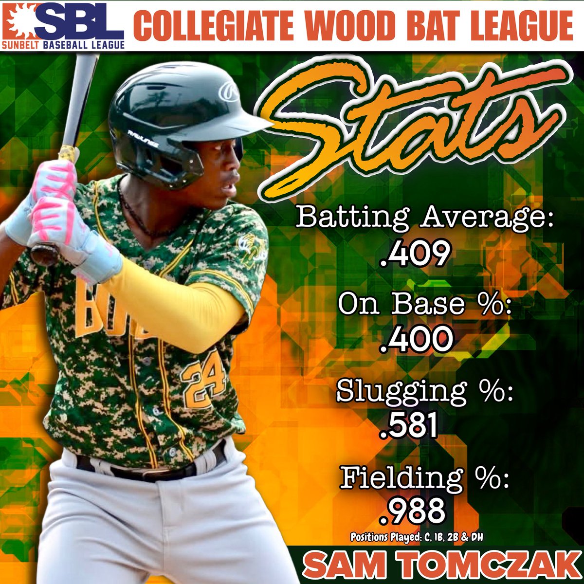 Sam Tomczak (@sam_tomczak) on Twitter photo 