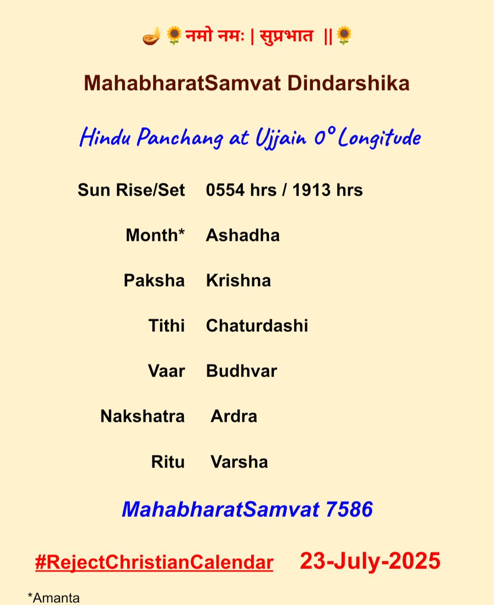 🌹 सुप्रभात 🙏
