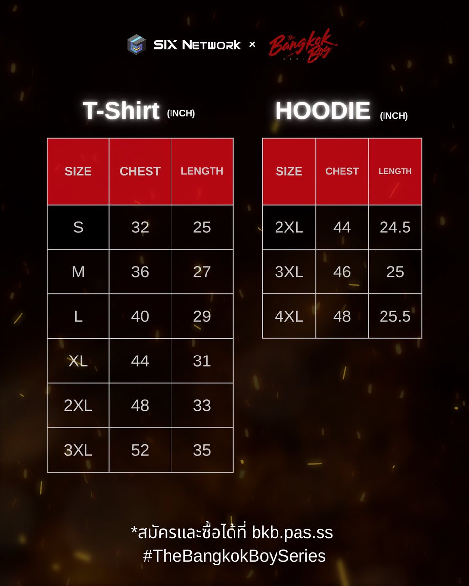 Thebangkokboyofficial tweet media