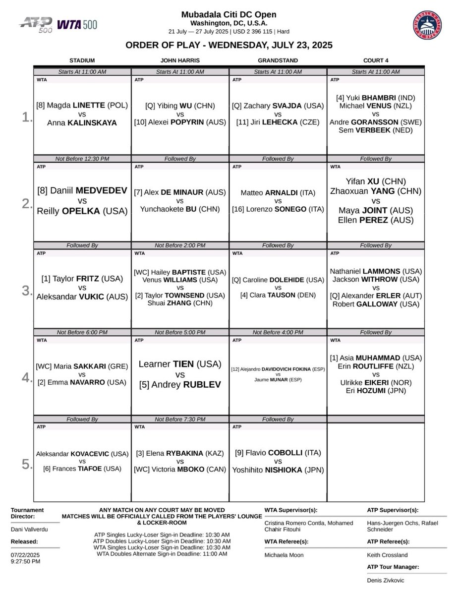 TennisUpdates25's tweet image. Wednesday Order of Plays:
Medvedev has a dangerous opener with Opelka and Vukic has given Fritz trouble before.
Sakkari vs Navarro and Tiafoe vs Kovacevic both good night matches. Also good matches on the 2nd court with Rublev vs Tien and Rybakina vs Mboko.