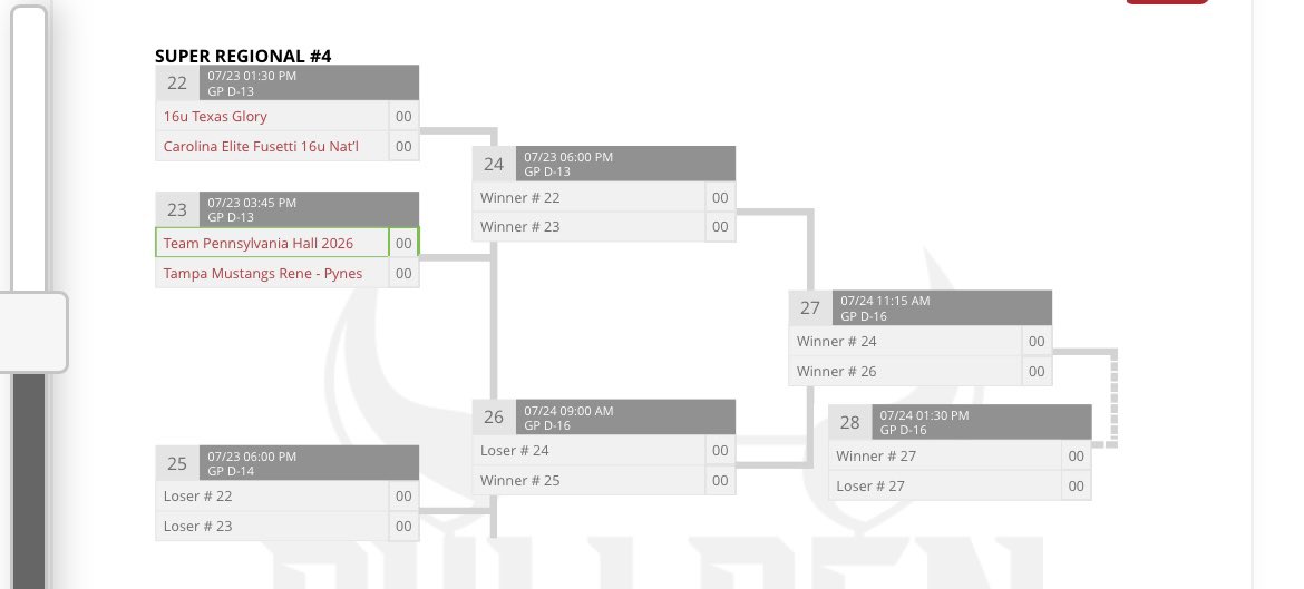 Team PA Hall 18U & Team PA Hall 16U tweet media