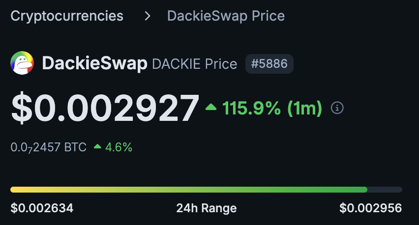 You may not realize it, but this is the 1-month ROI of $DACKIE 👀