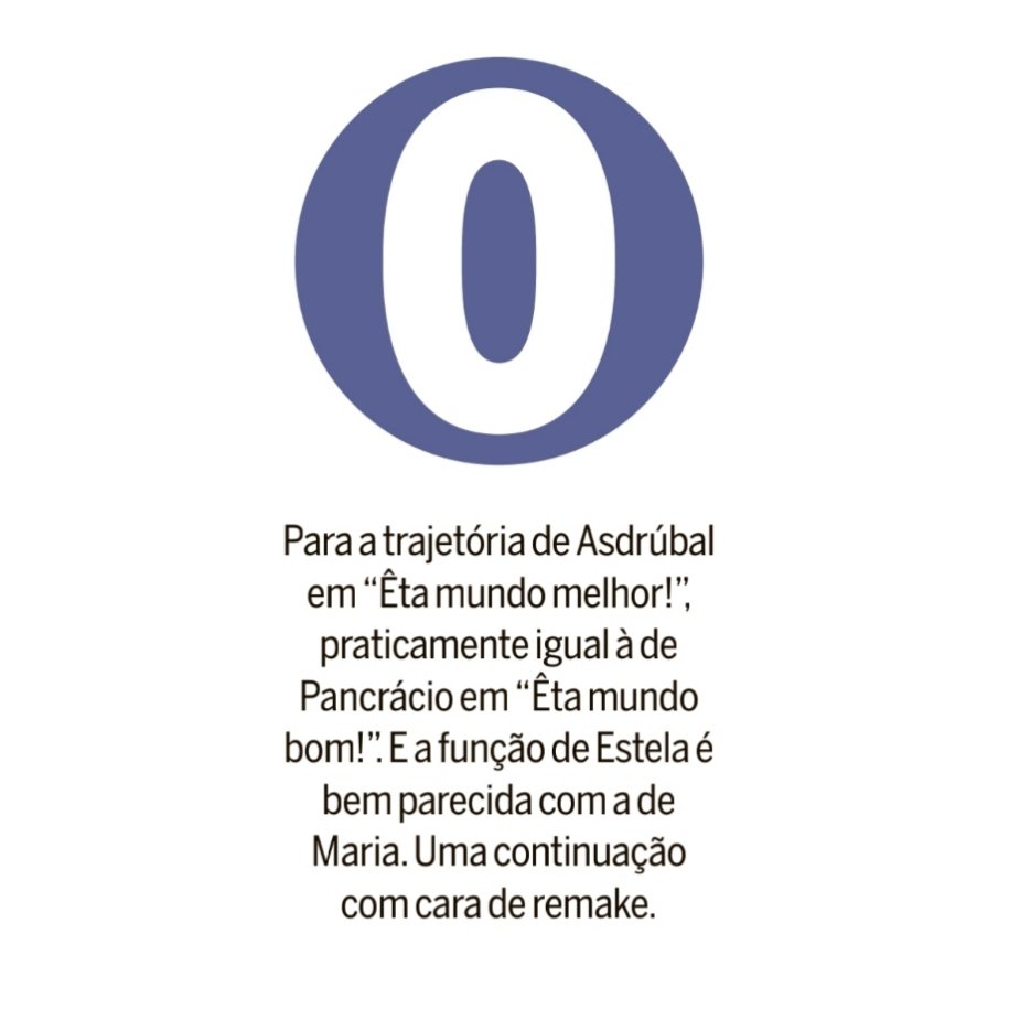forumeplay's tweet image. Anna Luiza Santiago deu nota 0 para a falta de originalidade da novela ao apontar que a trajetória de Asdrúbal em #ÊtaMundoMelhor, é praticamente idêntica à de Pancrácio em Êta Mundo Bom! Além da história Estela ser parecida com a de Maria.