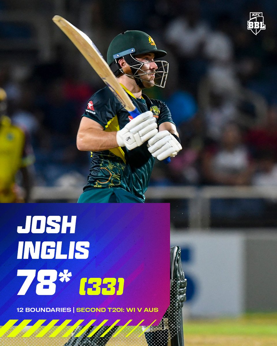 BBL's tweet image. Josh Inglis 🔥
Can't wait to see this man back at The Furnace in #BBL15 💥