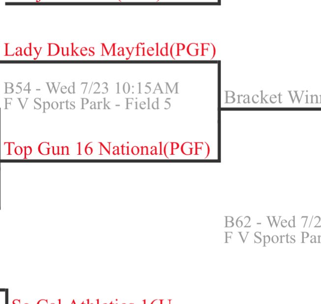 Peyton Davis 2027 (@peytond44) on Twitter photo A great team win this afternoon <a href="/PGFnetwork/">PGF</a> Nationals! Looking forward to starting in the ⭕️ for tomorrow’s game. Come check us out!
💙✈️🥎🧡
📍 Fountain Valley Sports Park - Field 5
⏰ 10:15 am
<a href="/TGASciara/">Top Gun National 16</a> <a href="/TGA_Turner/">Top Gun National 18U</a> <a href="/ExtraInningSB/">EXTRA INNING SOFTBALL</a> <a href="/PrepSoftball/">Prep Softball 🥎</a> <a href="/LineDsoftball/">Line Drive Media</a> A great team win this afternoon <a href="/PGFnetwork/">PGF</a> Nationals! Looking forward to starting in the ⭕️ for tomorrow’s game. Come check us out!
💙✈️🥎🧡
📍 Fountain Valley Sports Park - Field 5
⏰ 10:15 am
<a href="/TGASciara/">Top Gun National 16</a> <a href="/TGA_Turner/">Top Gun National 18U</a> <a href="/ExtraInningSB/">EXTRA INNING SOFTBALL</a> <a href="/PrepSoftball/">Prep Softball 🥎</a> <a href="/LineDsoftball/">Line Drive Media</a>