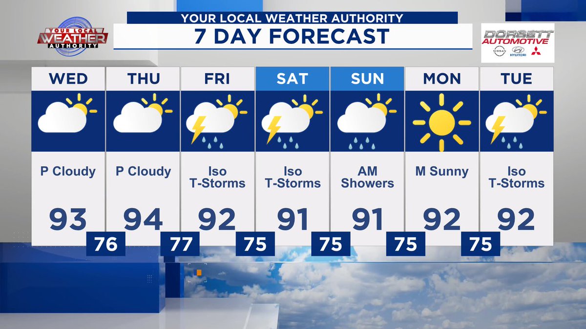 jessewalkerWTWO's tweet image. Next 7 days