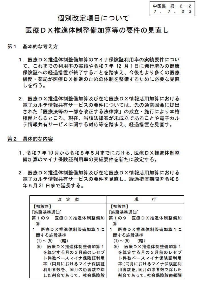MG87-013 東京保険医協会 診療研究 第537号 保険点数便覧 2018年5月版 L3D 東京保険医協会 (@tokyohokeni) ⁄ Posts ⁄ X