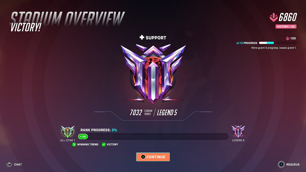 pyrarity's tweet image. i finally reached legend on overwatch ☺️
if anyone needs helps with build lmk