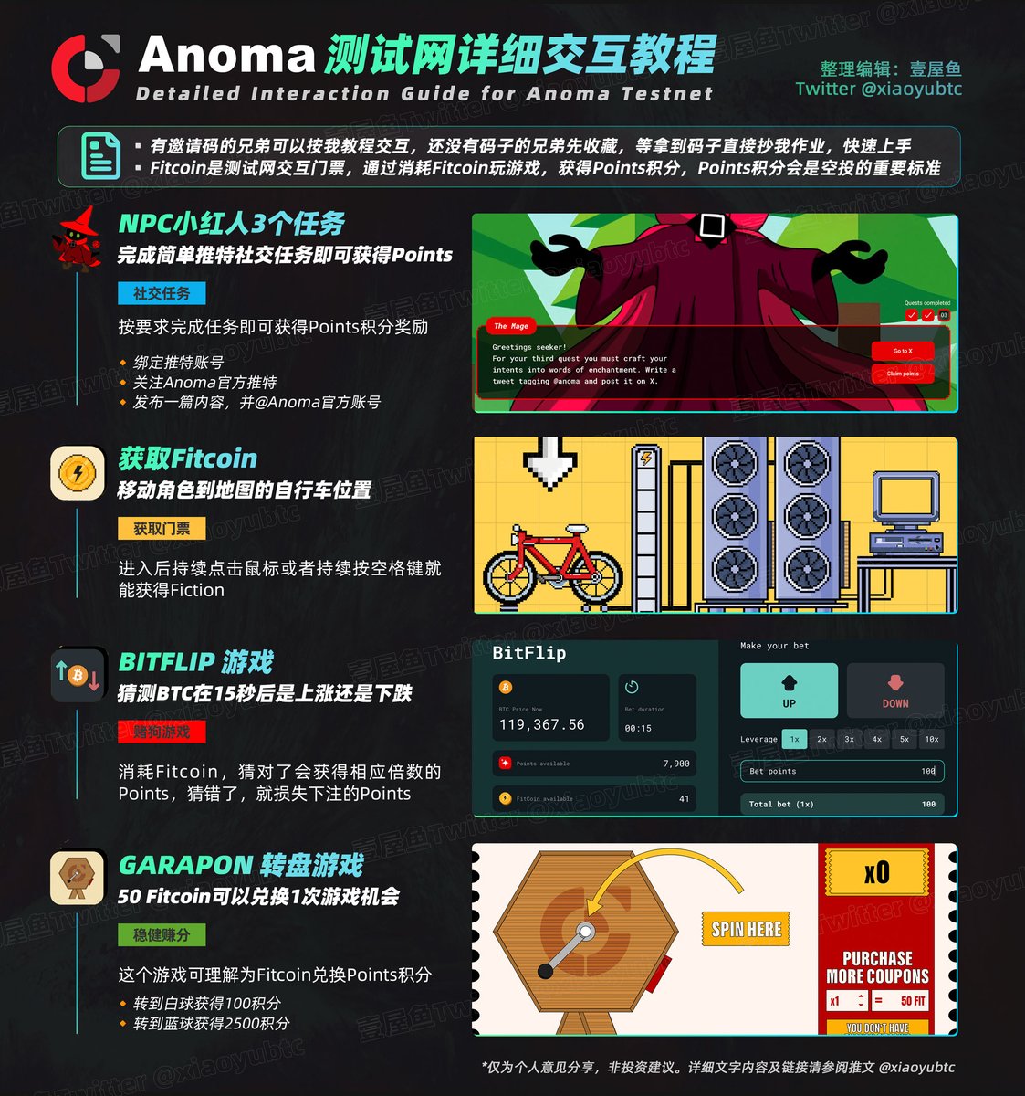 xiaoyubtc's tweet image. Anoma测试网交互详细教程
兄弟们,终于体验上Anoma @anoma 的测试网交互了,感谢 Super @Supers6061 兄弟给的码子,我完整交互了一下,不难且0成本
有邀请码的兄弟可以按我教程交互,还没有码子的兄弟先收藏,等拿到码子直接抄我作业,快速上手
Anoma的测试网主要有两个积分系统
▰ Fitcoin
▰…