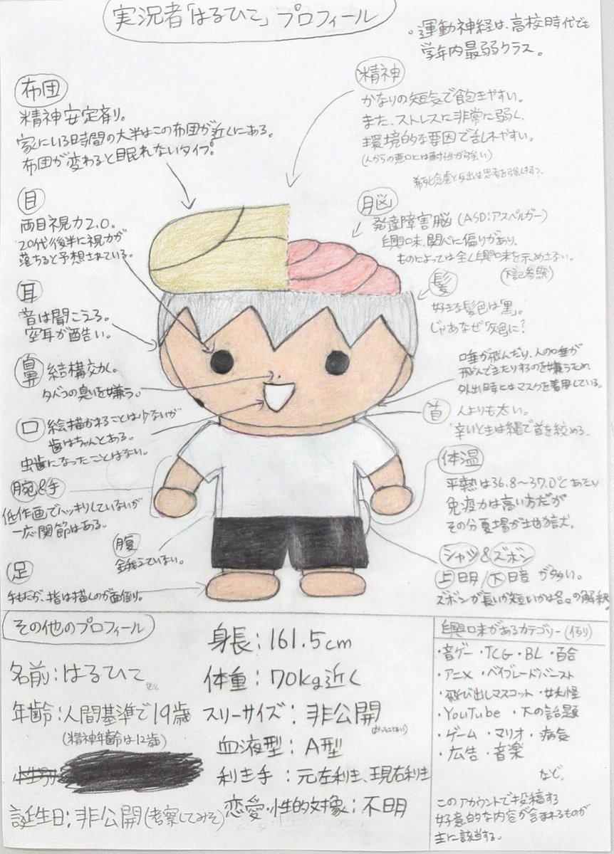 codeharuhiko_jp's tweet image. 本アカウントの運営主『実況者「はるひこ」』の
プロフィール　(字数多くてスマン)
＃ヒコアート