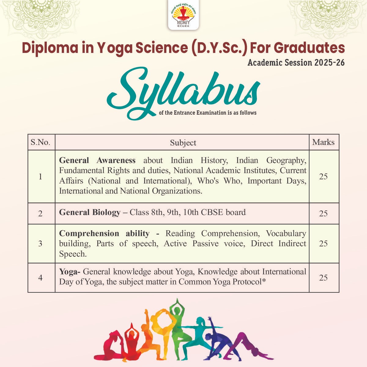mdniy's tweet image. Diploma Entrance Examination Syllabus