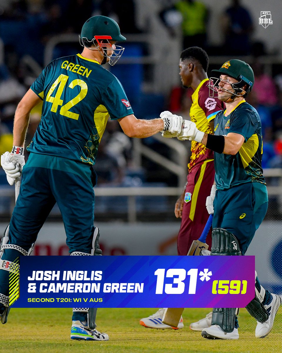BBL's tweet image. 5th highest partnership in Australian T20I history!
Cam Green 🤝 Josh Inglis #WIvAUS