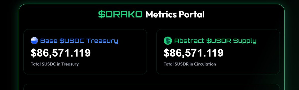 DecentralBros_'s tweet image. Testing is going strong thank you all so much keep it going 🤗 almost $648K in less than a few hours.
@DragonPunksNFT