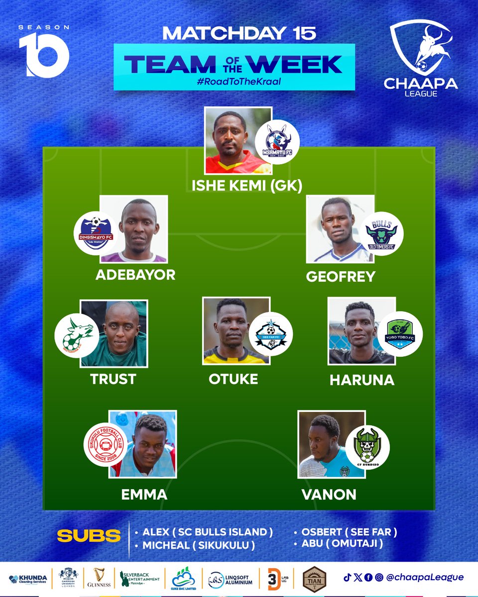 ChaapaLeague's tweet image. Adebayor the rock! Geoffrey the grit master,@LukwagoHaruna3 the flying linchpin, debutant Trust of @MutakohaFc
#RoadToTheKraal