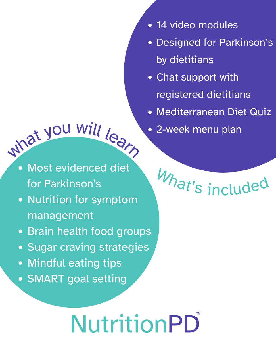 NutritionPD's tweet image. Doors are OPEN!
Our August Mediterranean PD Programme is now enrolling! 🎉
Registration closes: July 31
Course starts: August 1
Sign Up Now - Spaces limited : l.bttr.to/anFJd