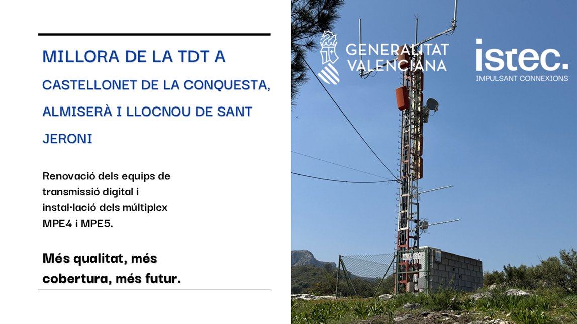 GVA, a través de <a href="/GVAIstec/">GVAIstec</a>, ha renovado los equipos de TDT del centro de #CastellonetdelaConquesta para dar cobertura a #Castellonet #Almiserà i #LLocnoudeSantJeroni y mejorar la calidad de los canales e incorporar los múltiples MPE4 y MPE5.
@AjCASTELLONET #LaSafor #TV #multiplex