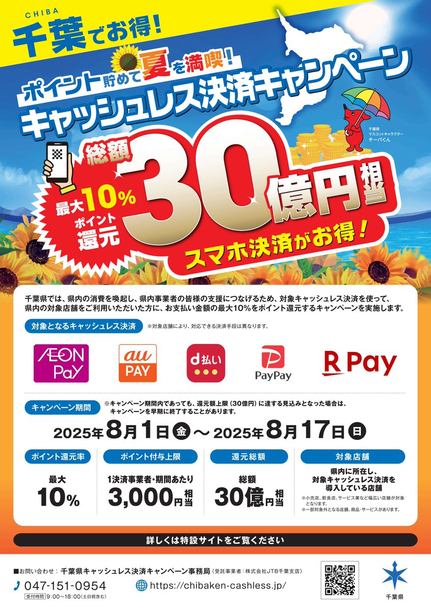 chibaken_kouhou's tweet image. /
キャッシュレス決済キャンペーン📣
\
8/1(金)から、対象店舗で対象キャッシュレス決済を利用した方に最大10%をポイント還元するキャンペーンを実施します!
この機会に普段以上のお買い物をして千葉の夏を満喫しましょう🌞
詳しくは特設サイトをご覧ください✨
chibaken-cashless.jp