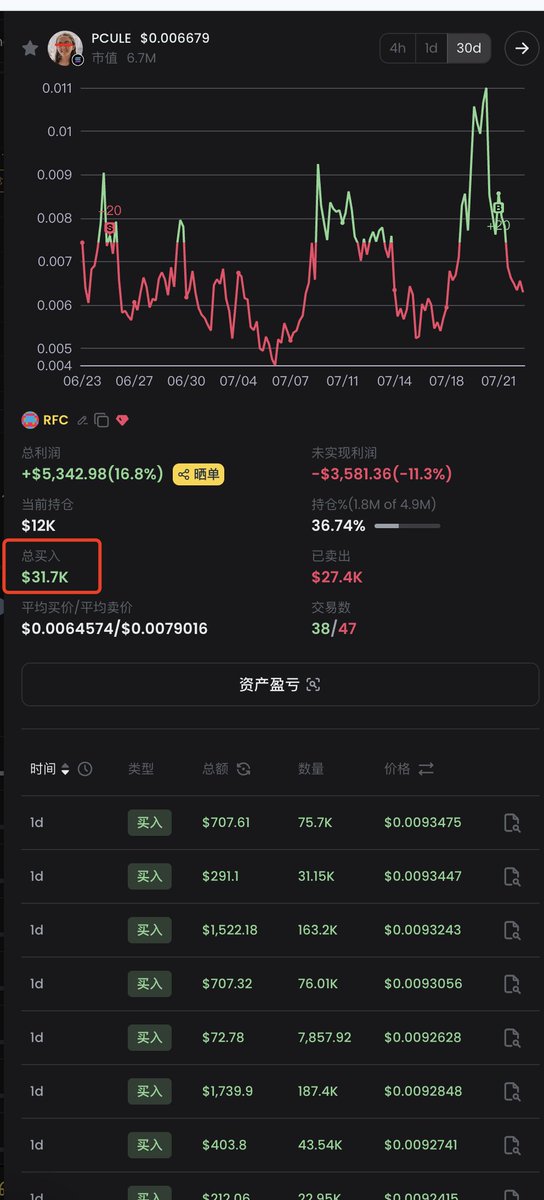 ipencil铅笔哥🔆 tweet media