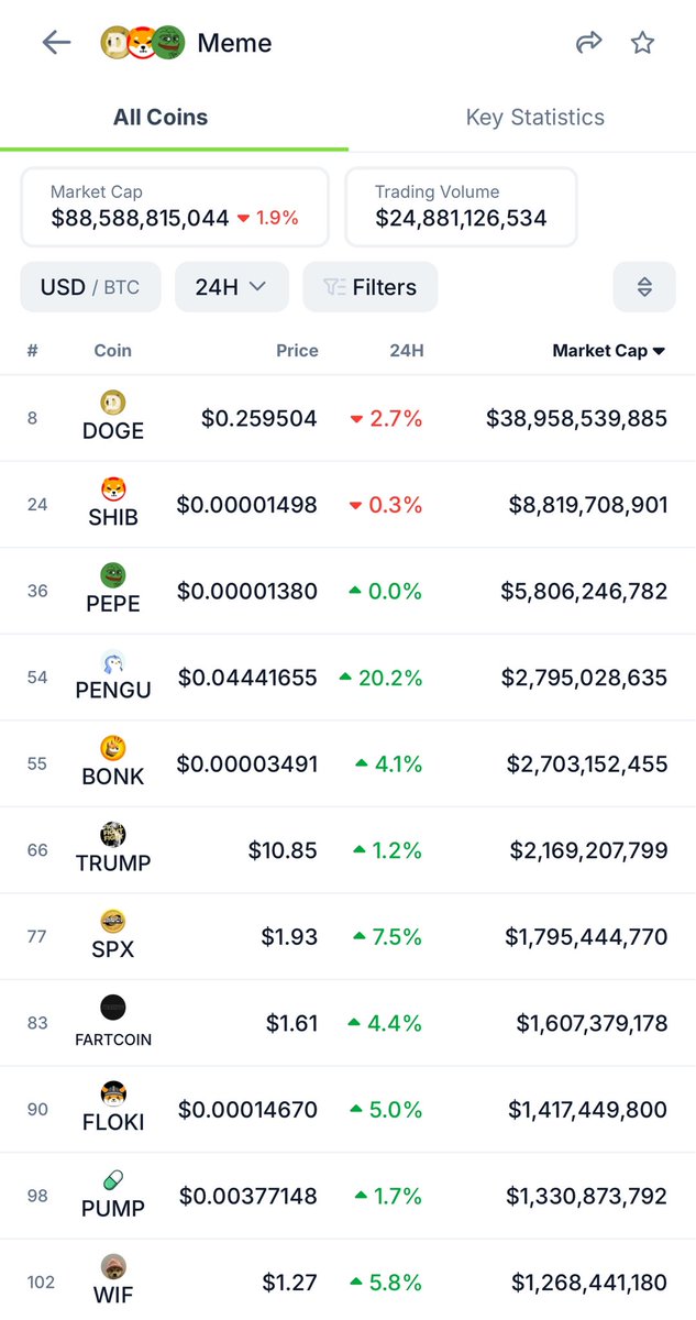 OTcrypto tweet media