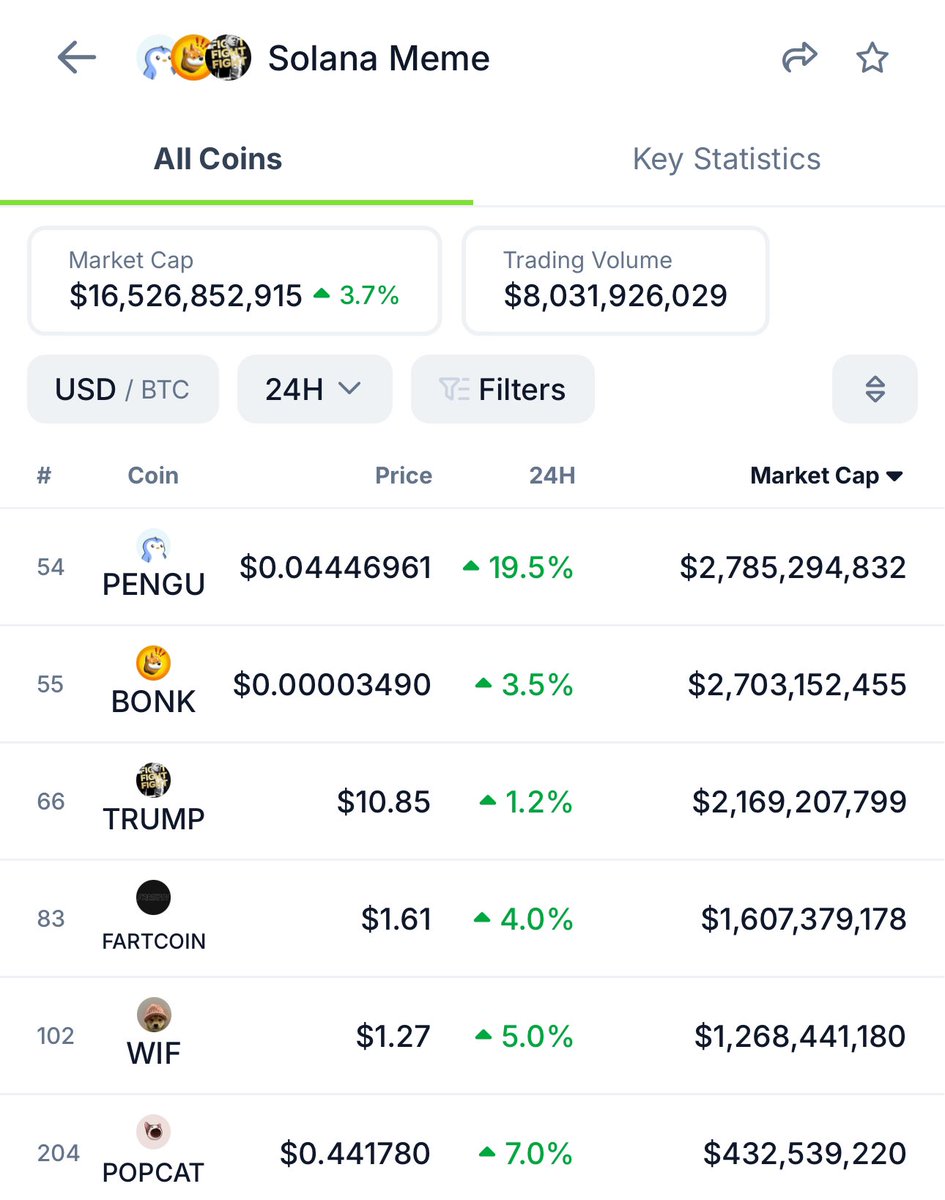 OTcrypto tweet media