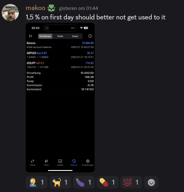TrirexIO's tweet photo. And some more results from our MT5 Forex EA which uses a Stoploss and has 12+ years backtest data optimization.
#forex #forexbot #forexea #tradingbot #trading #tradingea #mt5 #propfirm #trirex https://t.co/2FzctqZHkS