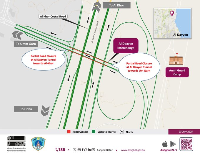 GulfTimes_QATAR's tweet image. A temporary partial closure of Daayen Interchange Tunnel with one lane remaining open in both directions for road users coming from Doha towards Umm Garn and alternatively for those coming from Umm Garn heading towards Al Khor.
The closure will take effect from 12:00 AM to…