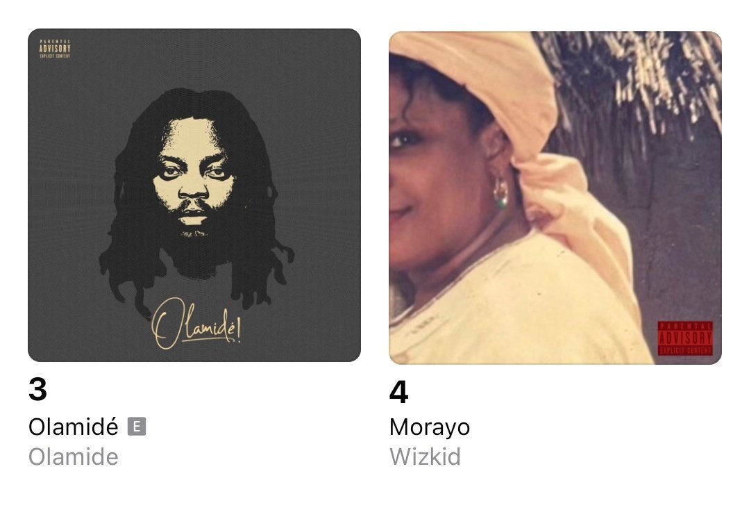 the49thstreet's tweet image. Wizkid’s “Morayo” is back to the top 5 on Apple Music NG Top Albums chart at #4.
It was released 8 months ago 🦅
