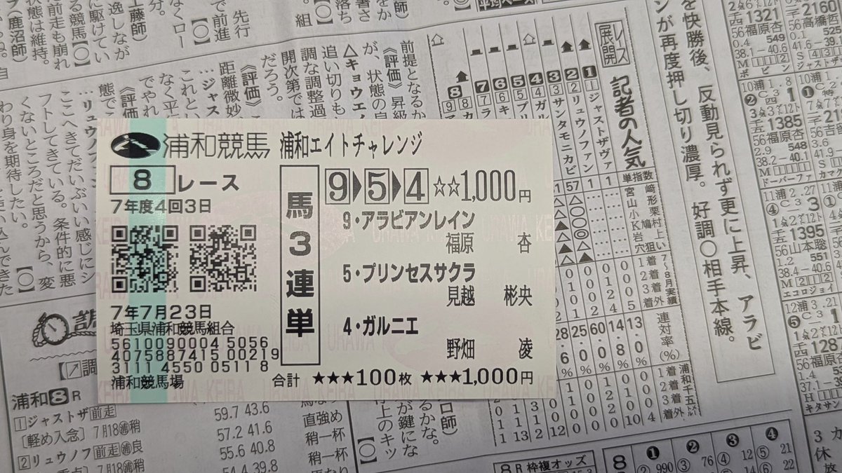 taity_2's tweet image. 本日は盟友ばくさい@bakusai_keibaさんと
浦和競馬で現地観戦✨🏟️✨
8Rで3連単一本釣り成功👏👏👏
現在4/8的中🎯🎯🎯🎯
やはり競馬は現地に限る😂