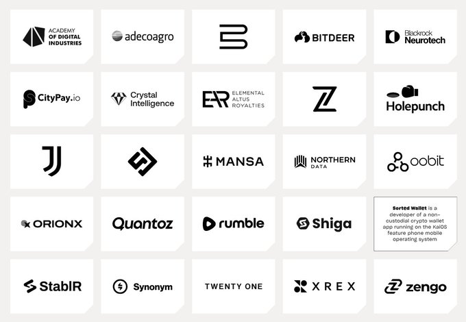 Tether 投资组合展示超过120家公司标志