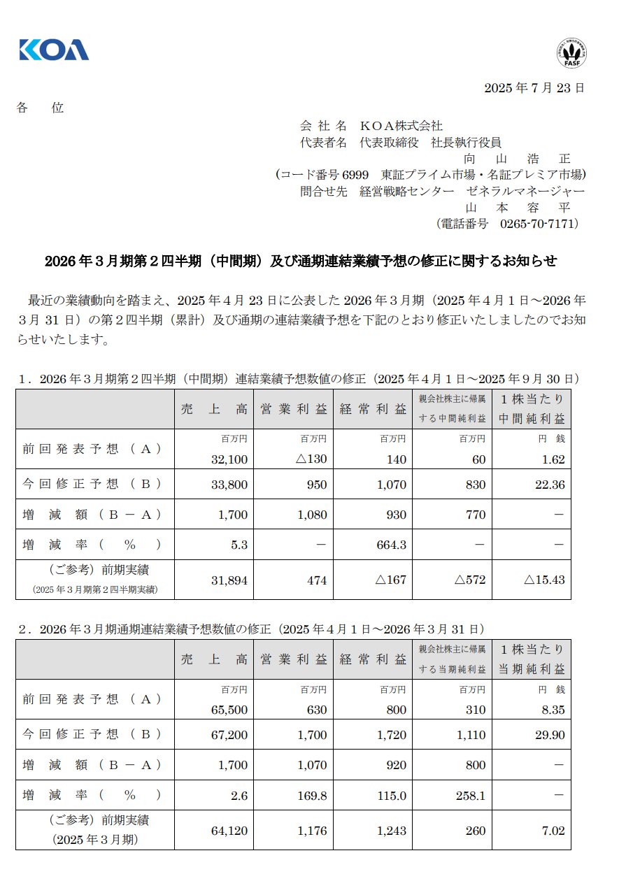 RING 🇯🇵 #Investor #Trader on X: 