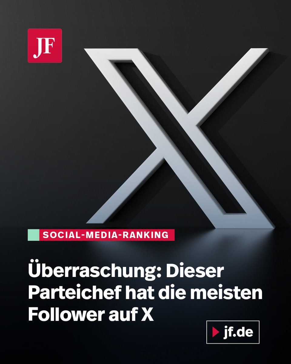 Junge_Freiheit's tweet image. Reichweite entscheidet – vor allem auf Plattformen wie X. Alice Weidel liegt mit knapp 1,15 Millionen Followern klar vor allen anderen Parteichefs. Damit zieht sie allein mehr Menschen an als Markus Söder und Friedrich Merz auf den Plätzen zwei und drei zusammen. Ihren Vorsprung…