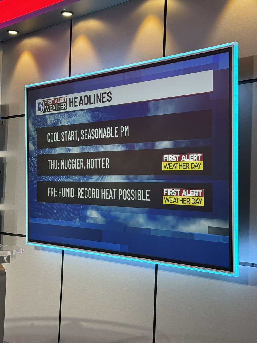 jillgilardi's tweet image. Good morning! Itβs my Friday and Iβm filling in for Scot again! A couple changes in the forecast in the past 24 hours that Iβll share with you on @WFSBnews this AM!