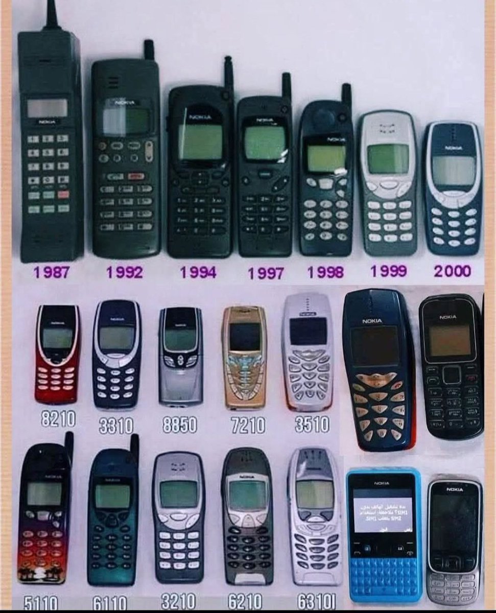 How old are you ?