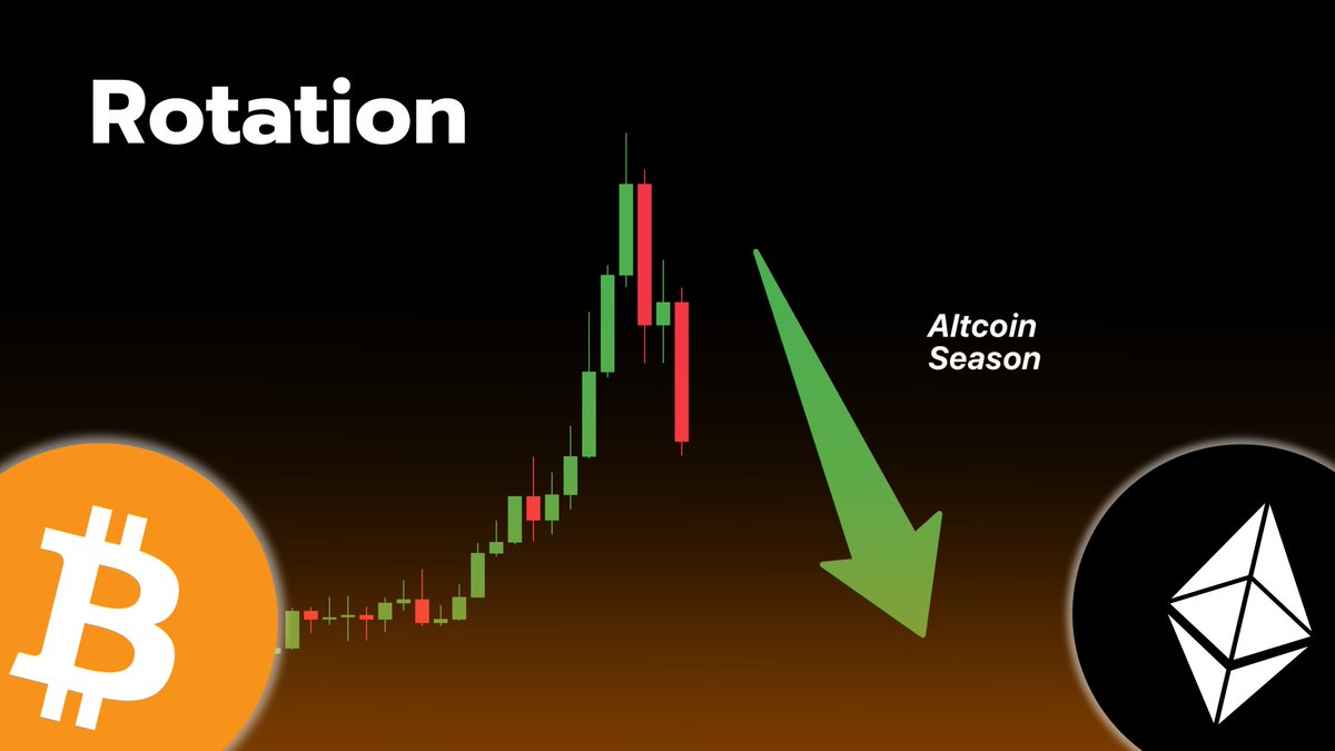 crypto_goos's tweet image. WARNING FOR CRYPTO HOLDERS...
Money is Rotating 👇
youtu.be/Yfmf733rFds