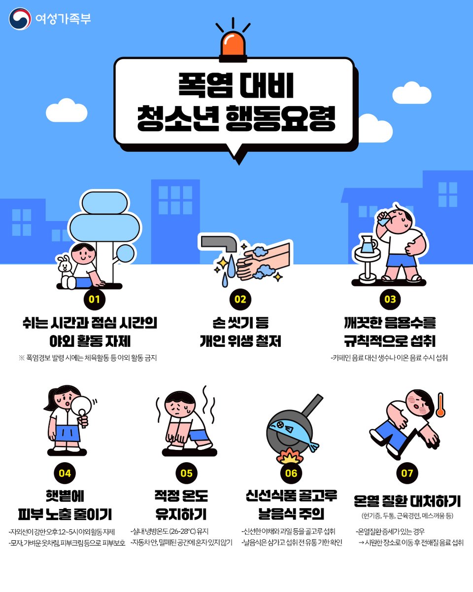mogef's tweet image. ☀️슬기로운 여름생활 1편🌴
뜨거운 폭염! 걱정 마세요!
청소년이 꼭 기억해야 할 폭염 대비 행동요령🏃♀️💦
🌳 낮 시간대 야외활동은 피하기!
🧼 손 씻기는 철저히!
☕ 카페인 음료 대신 생수💧 마시기!
🥵 두통·어지러움 등 온열질환 주의!
더워도 함께 웃을 수 있도록, 여성가족부가 함께합니다😊