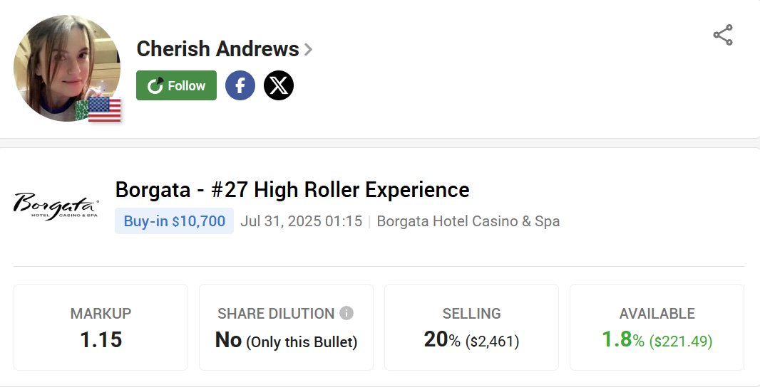 PokerStake (@pokerstakecom) on Twitter photo 🔥 <a href="/CherishAndrews/">Cherish Autumn Andrews</a> is set to take on the Borgata #27 High Roller Experience! Cherish enters the spotlight in top form after a $408K High Roller win at the 2025 Poker Showdown and a trail of deep finishes all year! Back Cherish NOW!
pokerstake.com/staking/poker-…
#StakeYourChampion 🔥 <a href="/CherishAndrews/">Cherish Autumn Andrews</a> is set to take on the Borgata #27 High Roller Experience! Cherish enters the spotlight in top form after a $408K High Roller win at the 2025 Poker Showdown and a trail of deep finishes all year! Back Cherish NOW!
pokerstake.com/staking/poker-…
#StakeYourChampion