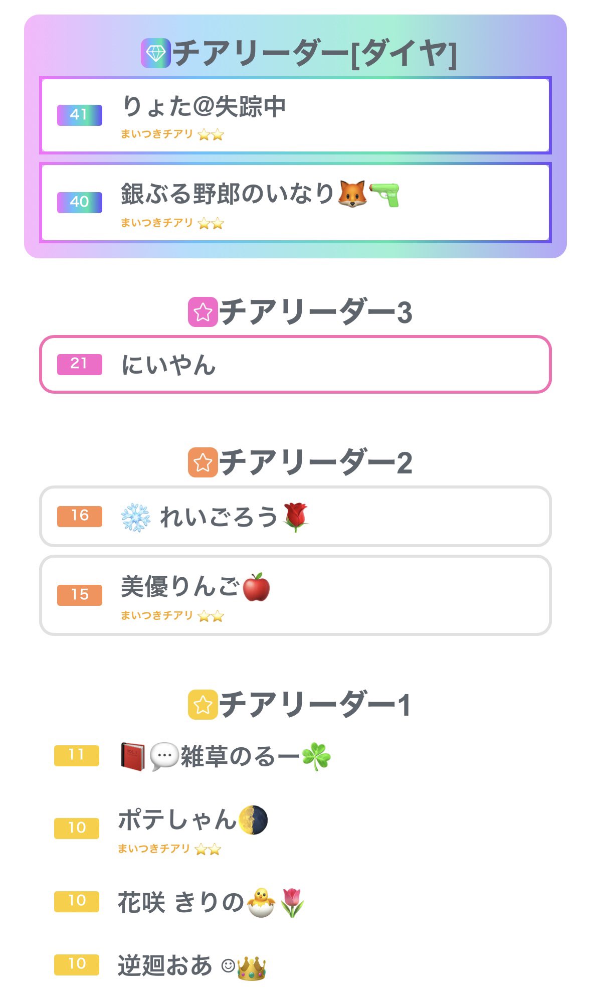 runa.購入前にコメントお願いします 様 ☆runa.購入前にコメントお願いします様専用☆ - メルカリ